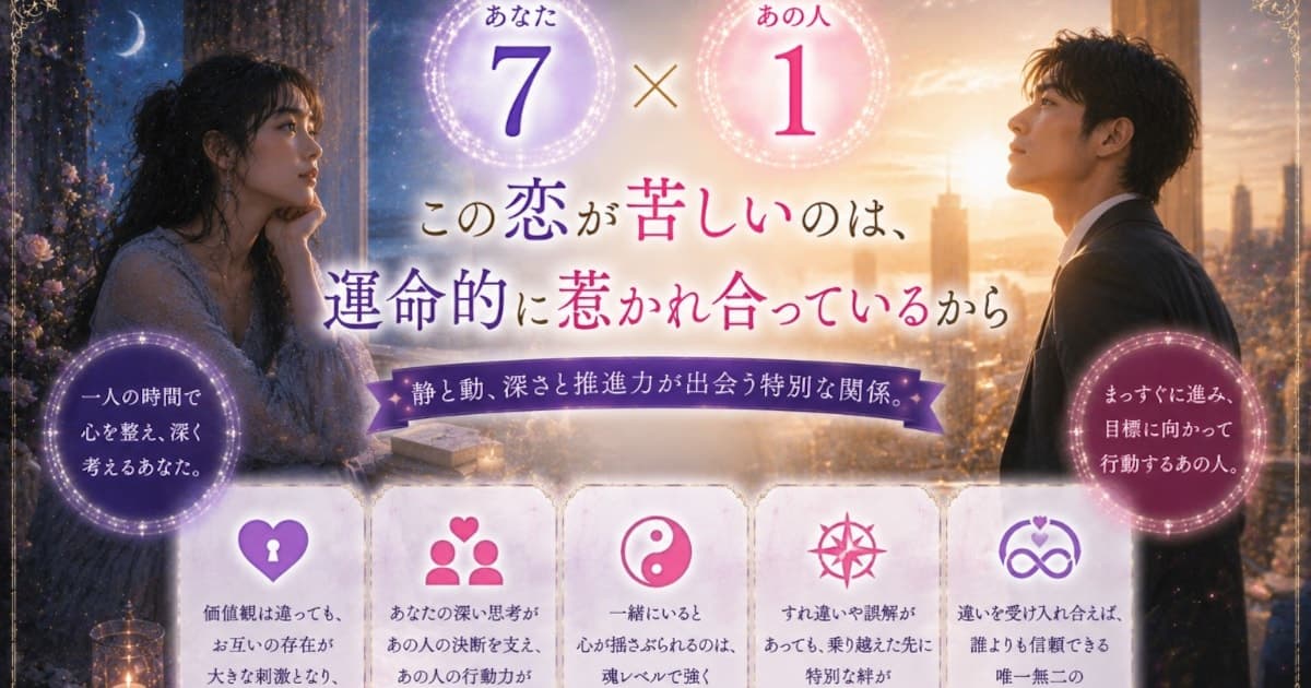 あなた7 × あの人1――この恋が苦しいのは、運命的に惹かれ合っているから