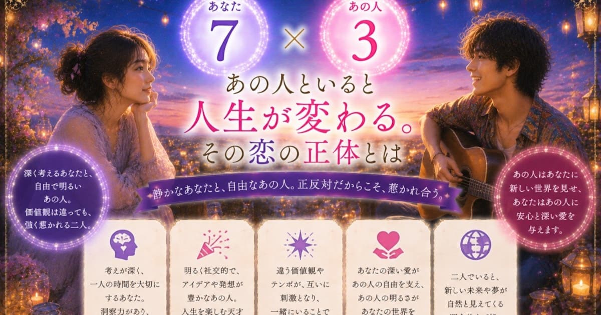 あなた7 × あの人3――あの人といると人生が変わる。その恋の正体とは